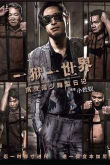 Imprisoned: Survival Guide for Rich and Prodigal