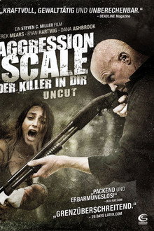 Aggression Scale - Der Killer in dir