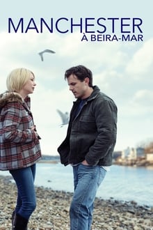 Manchester by the Sea (BluRay)