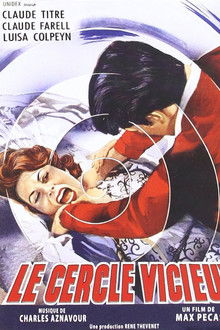 Le Cercle vicieux