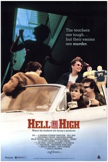 Hell High movie poster