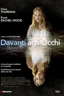 Davanti agli occhi