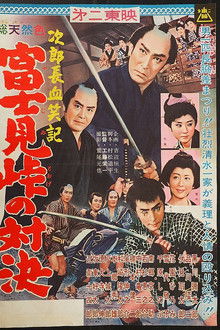 Bloody Account of Jirocho: Duel at Fujimi Pass