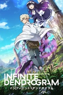 Poster da série Infinite Dendrogram