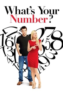 What's Your Number? movie poster