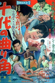 Streetcorner of Teenagers