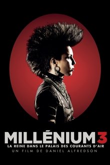 Millénium 3 : La Reine dans le palais des courants d