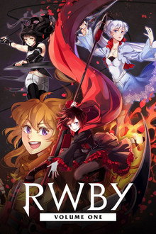 RWBY: Volume 1