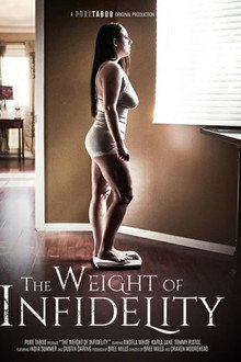 The Weight of Infidelity