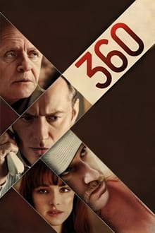 Poster do filme 360: A vida é um círculo perfeito