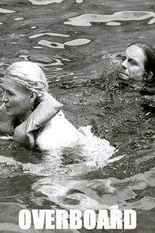 Klik om de film toe te voegen