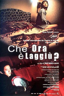 Che ora è laggiù?