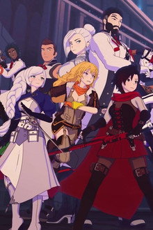 RWBY