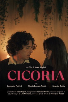 Cicoria