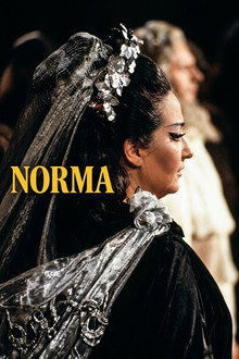Norma