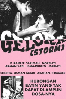 Gelora