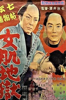 Denshichi Torimonochō onna hada jigoku