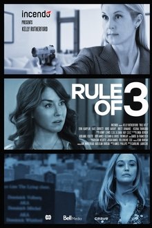 Rule of 3 Rule of 3