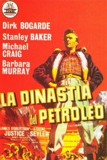 La dinastía del petróleo