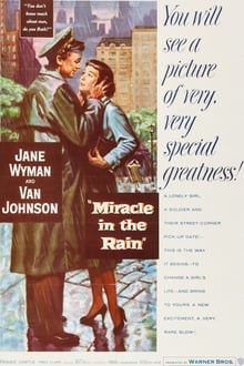 Poster do filme Miracle in the Rain