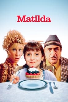 Matilda (BluRay)