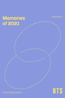 BTS Memories of 2021
