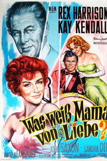 Was weiß Mama von Liebe?