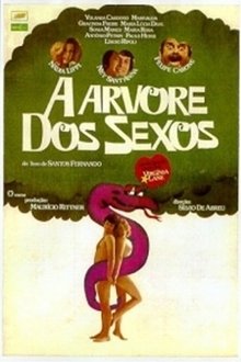 Imagem A Árvore dos Sexos 1977