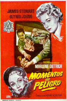 Momentos de peligro