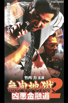 Incessant Hell: The Vile Road of Finance 2