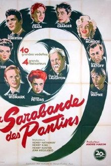 La Sarabande des pantins