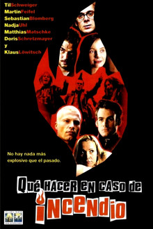 ¿Qué hacer en caso de incendio?