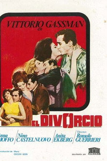 El divorcio