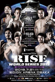 RISE WORLD SERIES 2019: Semi Final Round