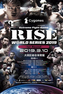 RISE WORLD SERIES 2019: 1st Round