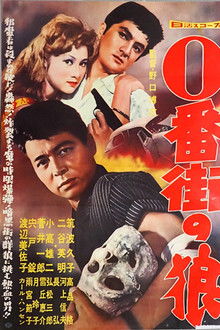 Wolves on Number Zero Street