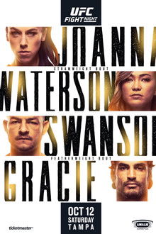 UFC Fight Night 161: Joanna vs. Waterson