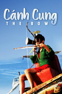 Cánh Cung