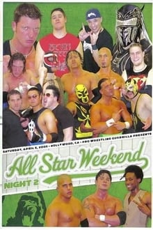Poster do filme PWG: All Star Weekend 2 - Night Two