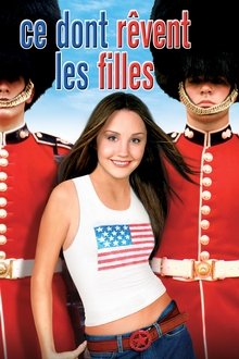 Ce dont rêvent les filles