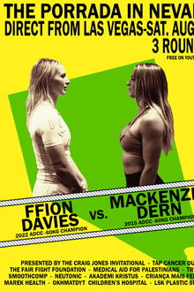 Craig Jones Invitational: Day 2