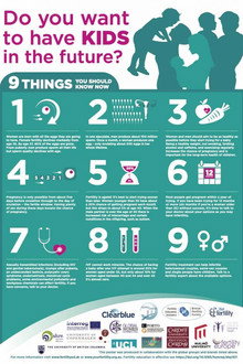 Nicola Adams: me and IVF