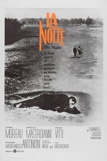 La Notte movie poster