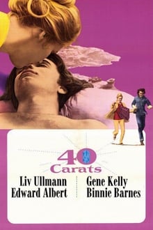 Poster do filme 40 Quilates