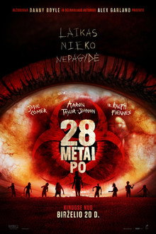 28 metai po