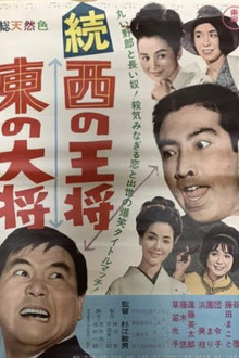 続 西の王将・東の大将