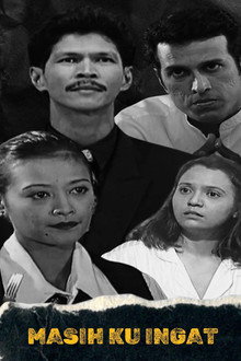Masih Ku Ingat