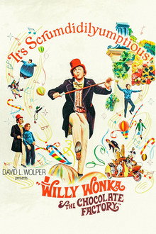 Willy Wonka i fabryka czekolady