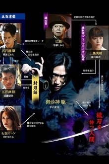 Imagem poster