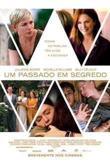 Poster do filme Depois do Casamento